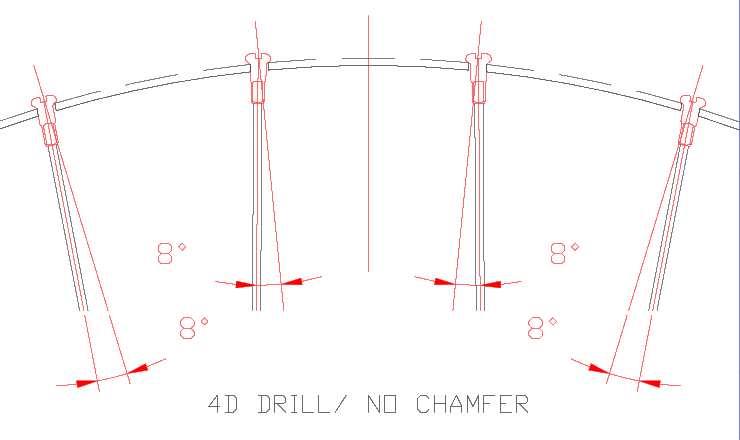 Alienation Mischief Brakeless Rim 36h 20" - Image 4